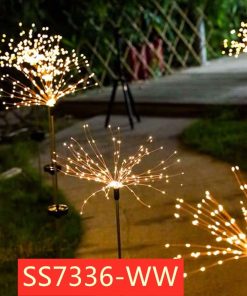 ĐÈN LED TRANG TRÍ